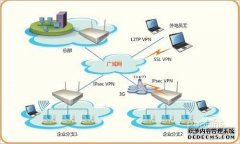 江苏省扬州市委网信办：“i芽行动” 守护每一颗